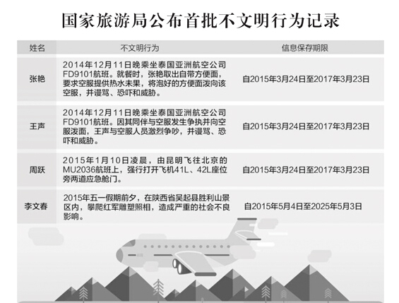 以,传递书写文明,领略汉字之美,为题,英语作文这