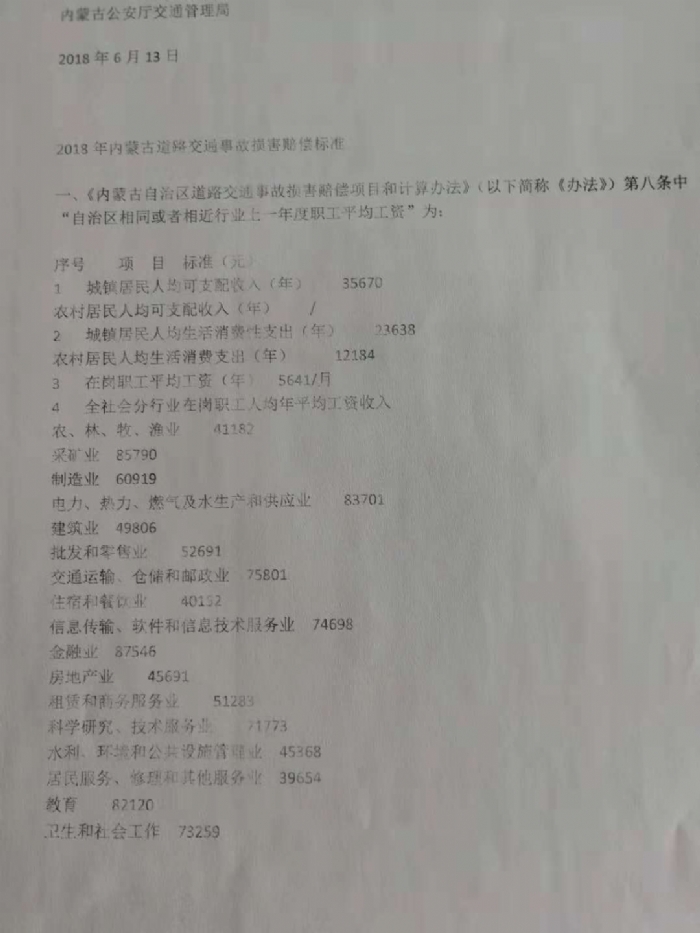 孙湖律师图片3