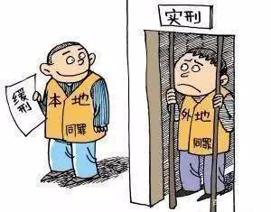 缓期执行的条件是什么?缓期执行在哪里执行?