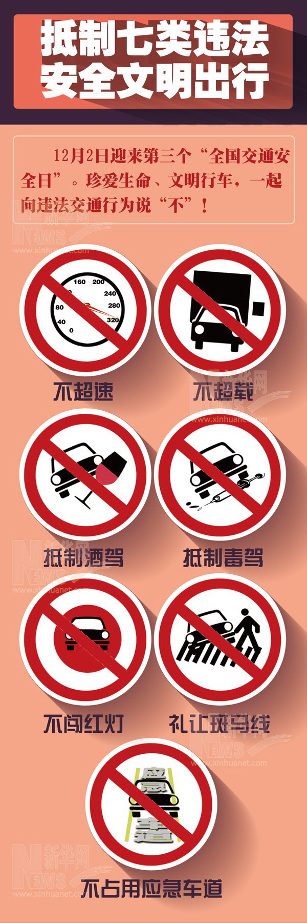 抵制七类违法 安全文明出行