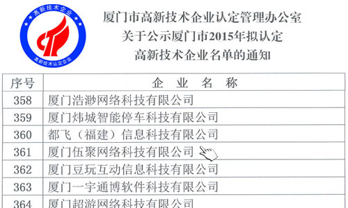 热烈庆祝伍聚网络荣获国家级高新技术企业称号