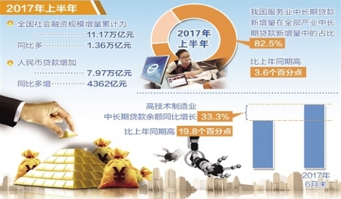 每周股票复盘：金 融 街（000402）金融街PG电子技巧为子公司提供95亿元担保及“22金街01”全额回售