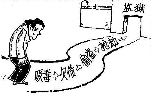 2018年强迫他人吸毒罪会如何处罚?犯罪构成是什么?