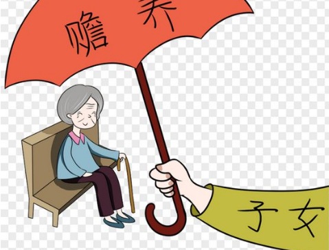 继父母与继子女之间的权利义务关系是什么?赡养费如何计算?