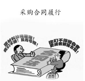 2019年劳动履行合同的原则是怎样的？合同履行期限不明有效吗？