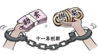 2020年绑架罪未遂如何判刑？绑架罪致人死亡如何处理？