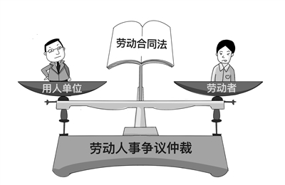 企业对劳动仲裁不执行怎么办对劳动仲裁结果不满意怎么办