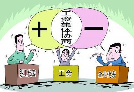 集体合同争议如何处理？集体合同的生效时间是怎样的？