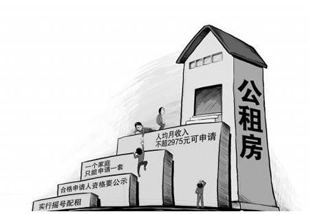 公租房2020年取消情形有哪些？公租房申请流程有哪些？