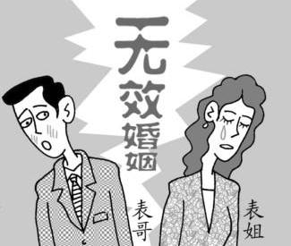 撤销婚姻的程序是怎样的?撤销婚姻的条件有哪些?