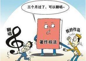 版权保护的期限是怎样的？版权保护的范围有哪些？