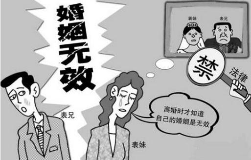 民法典中哪些情况禁止结婚？