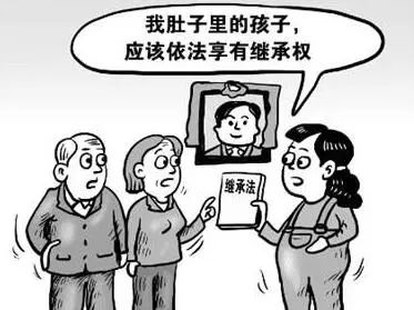 代位继承的法律依据是什么