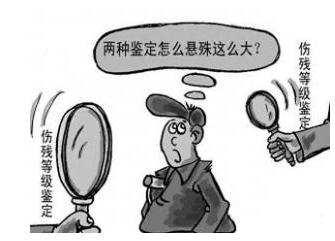 广州交通事故伤残鉴定标准是什么？怎么收费？