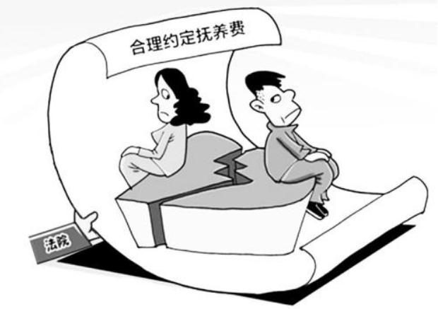 离婚后抚养费怎么给?