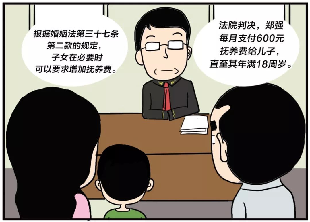 子女抚养费法律规定是怎样？抚养费给付至子女几岁？