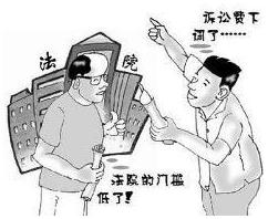 合同纠纷诉讼费要多少？合同纠纷诉讼费谁承担？