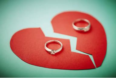 协议离婚冷静期30天怎么算呢？协议离婚登记程序怎么走？