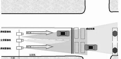 法定闯红灯拍照原理是什么？2021闯红灯被拍怎么处理？