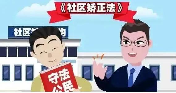 社区矫正期限怎么算？社区矫正怎么执行？