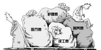 误工费赔偿标准是什么?误工费最低多少钱一天?