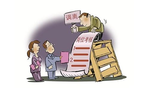 公司不通知员工就调薪调岗可以？调薪调岗怎么操作合法？
