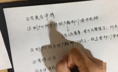 法定成年人可以改名字吗2022改名字需要什么手续