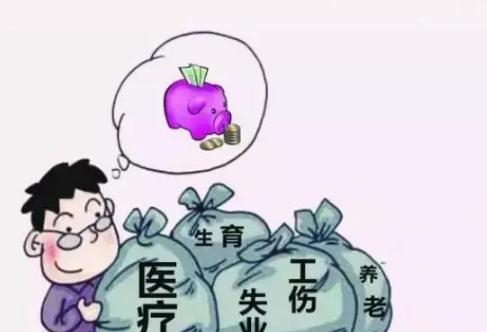法定五险一金要交多少年？2022五险一金比例是多少？