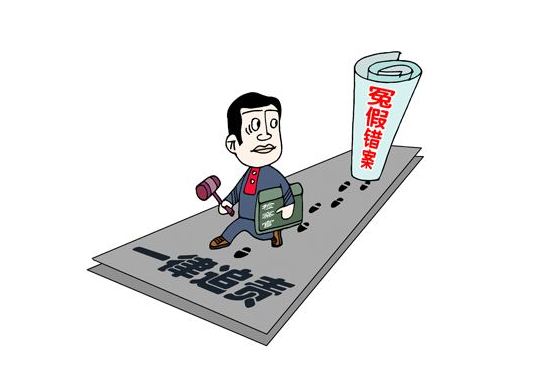 2022发现冤假错案怎么办?冤假错案怎么赔偿?