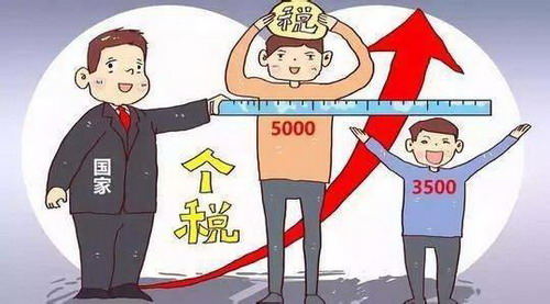 缴纳个人所得税标准是多少?个人所得税专项扣除有哪些?