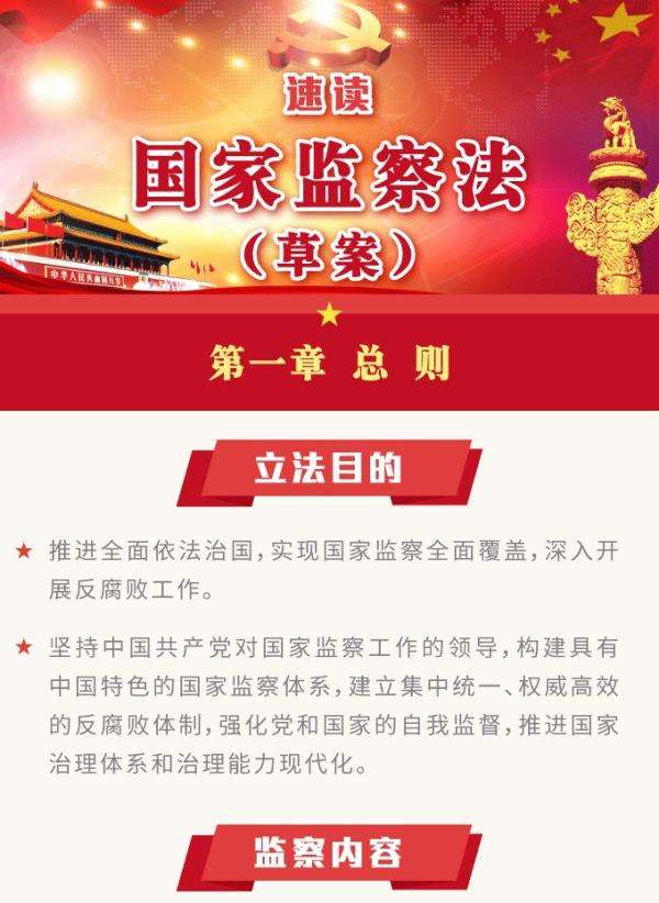 解读“宪法修正案”