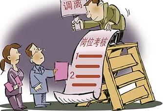 因调岗被迫辞职有补偿吗?调岗被迫辞职属于违法解除吗?