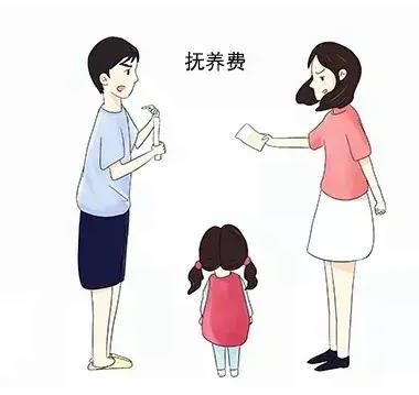 离婚后，子女由一方直接抚养的，另一方就应当负担部分或者全部的抚养费;负担的费用多少是由双方协议，协议不成的由人民法院判决。那么离婚最低抚养费800元吗离婚最低抚养费800元吗?抚养费的给付期限是多久?