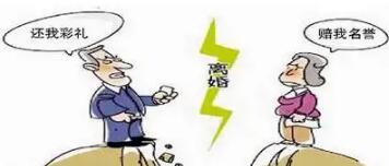 订婚退婚怎么赔偿?订婚退婚彩礼怎么处理?