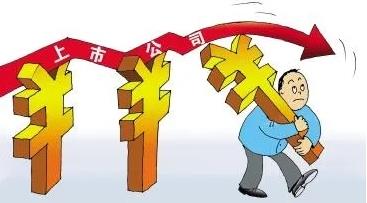 上市公司给了1万期权有用吗?上市之后1万期权是什么?