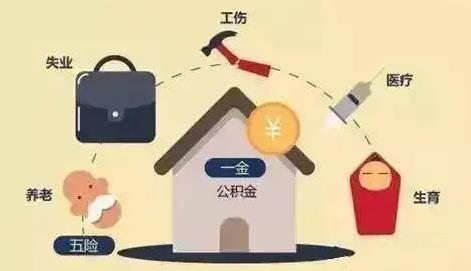 小公司都不缴纳五险一金合法吗?公司不交五险一金怎么办？