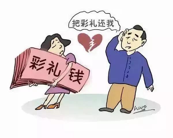 离婚彩礼钱需要退还男方吗?返还彩礼的诉讼时效是多久啊?