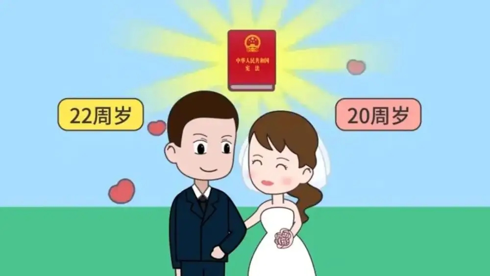 婚龄含义的图片图片