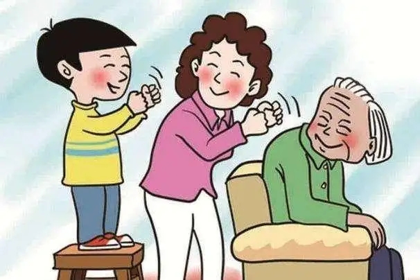 赡养老人的法定年龄是多少岁?赡养老人的责任怎么划分?