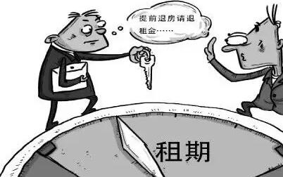 提前退租可以退押金吗?提前退租算违约吗?
