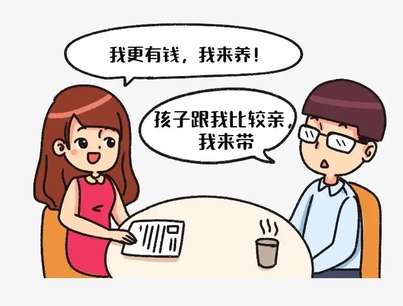 孩子的抚养权可以再次争取吗?