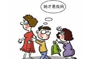 继父母属于直系亲属吗?继父母对继子女有抚养义务吗?