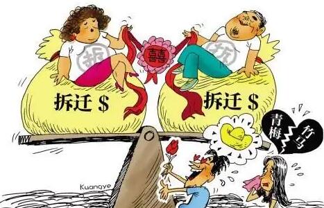 房屋拆迁如何赔偿?房屋拆迁问题找哪个部门?