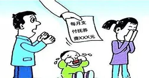 离婚后抚养费的标准是什么?离婚后抚养费的标准是什么?