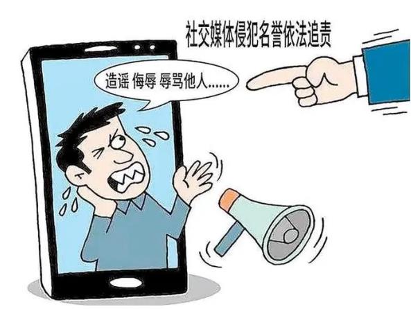 侵害名誉权赔偿标准是多少?