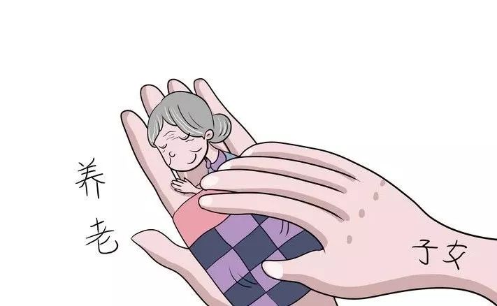 成年子女需要赡养再婚的父母吗？