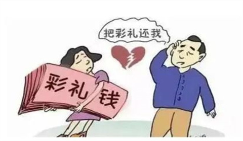 彩礼能够退还吗？