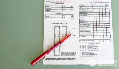 外观专利的审查流程是怎样的?