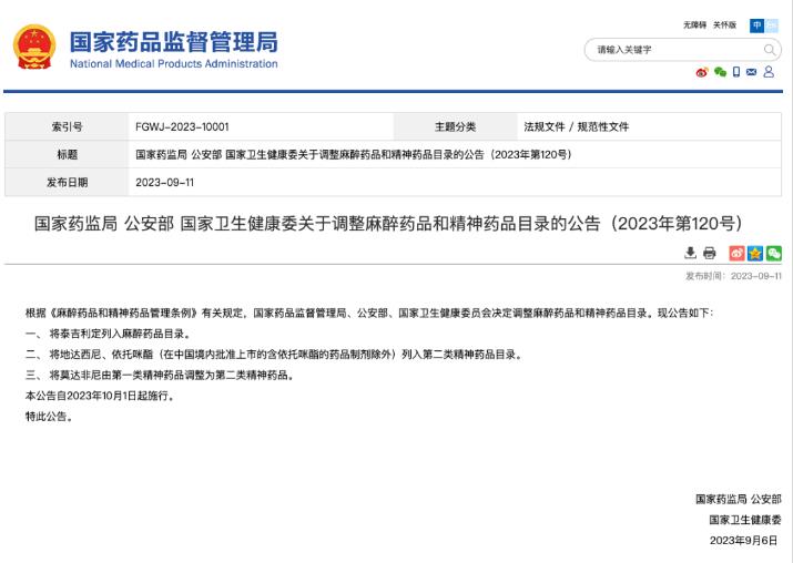 律师提醒：这些药品被列入麻醉药品和精神药品目录（2023年10月1日施行）