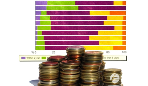 司法冻结银行卡需要多久才解除